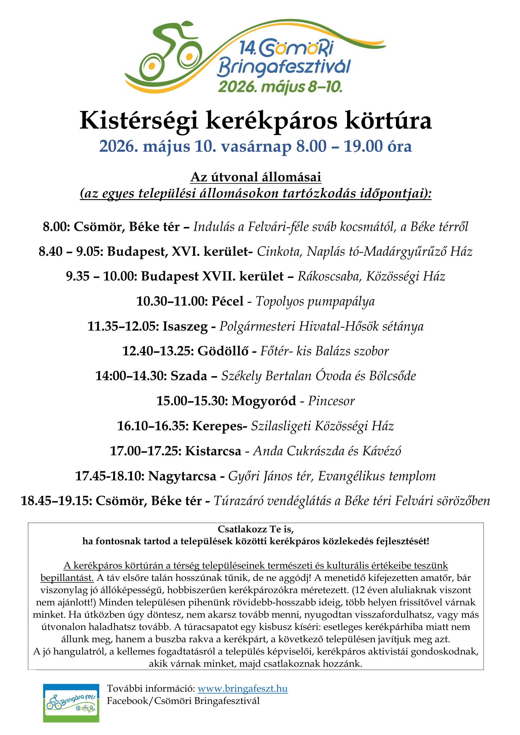 Körtúra